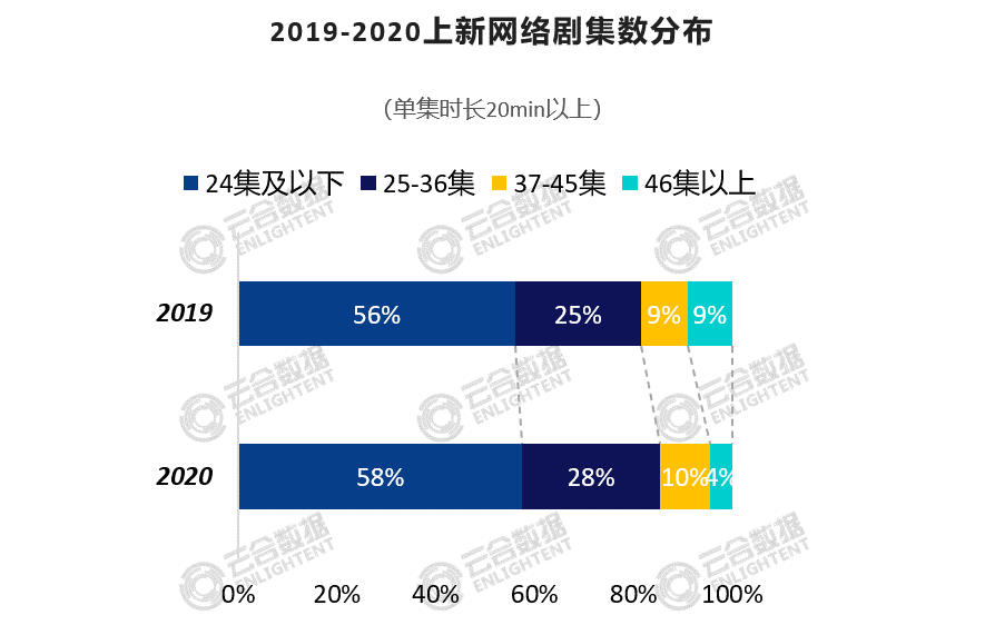 2024澳門正版資料免費大全,實地觀察數(shù)據(jù)設(shè)計_STQ50.108聲學(xué)版