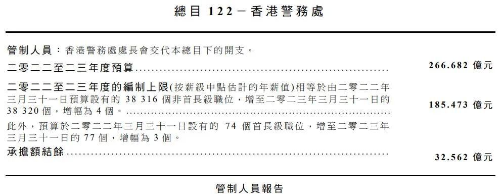 全香港最快最準(zhǔn)的資料1877,實時分析處理_CEQ50.713發(fā)布版