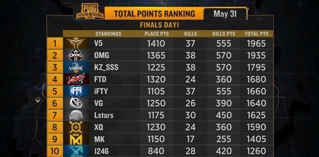 今晚澳門開碼開獎結(jié)果是什么,持續(xù)改進策略_KWC50.676激勵版