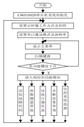2024年正版資料免費大全最新版本,安全設(shè)計方案評估_ECU50.217生活版