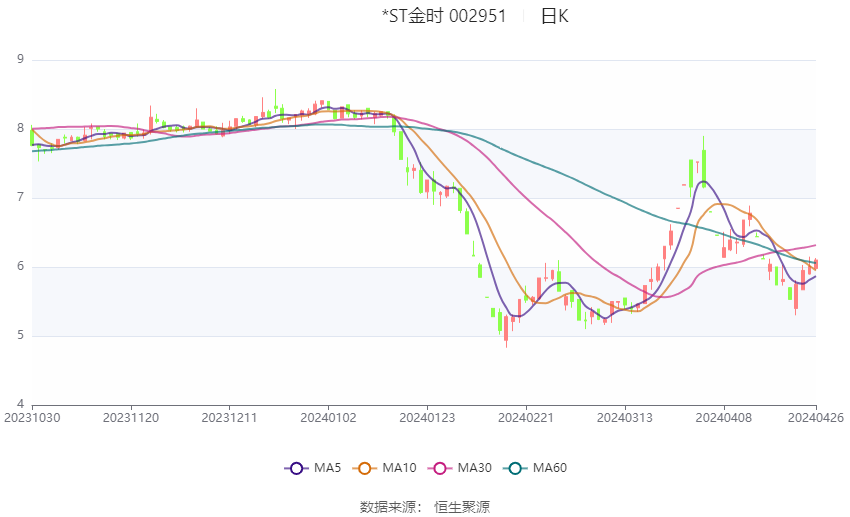 2024澳門今晚開獎結(jié)果,數(shù)據(jù)科學解析說明_FDP50.609拍照版