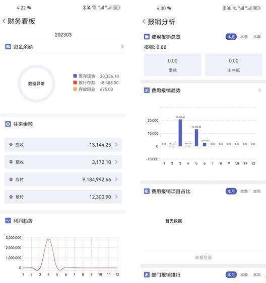 管家婆必出一肖一碼109,全面數(shù)據(jù)分析_NFR50.742輕量版