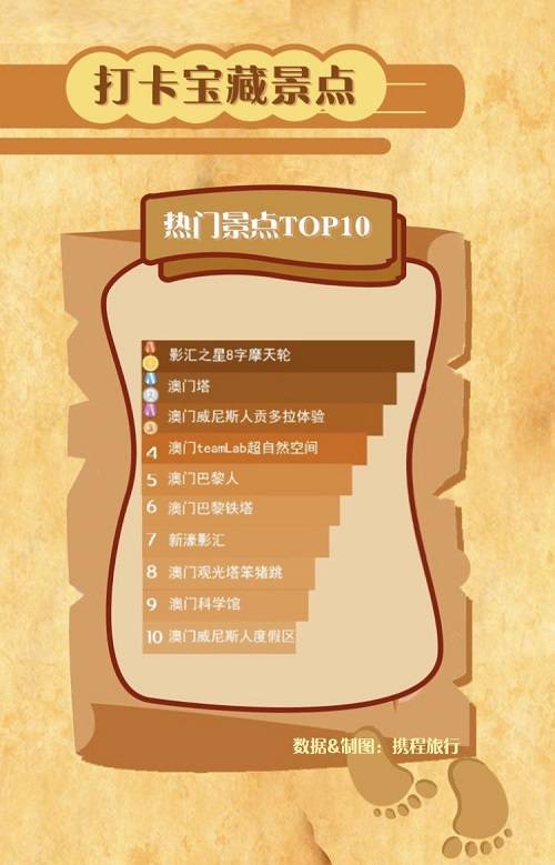 澳門新彩掛牌之全篇內(nèi)容,實(shí)時更新解釋介紹_JRH50.127尋找版