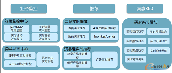 濠江論壇,實時分析處理_TRP50.910緊湊版
