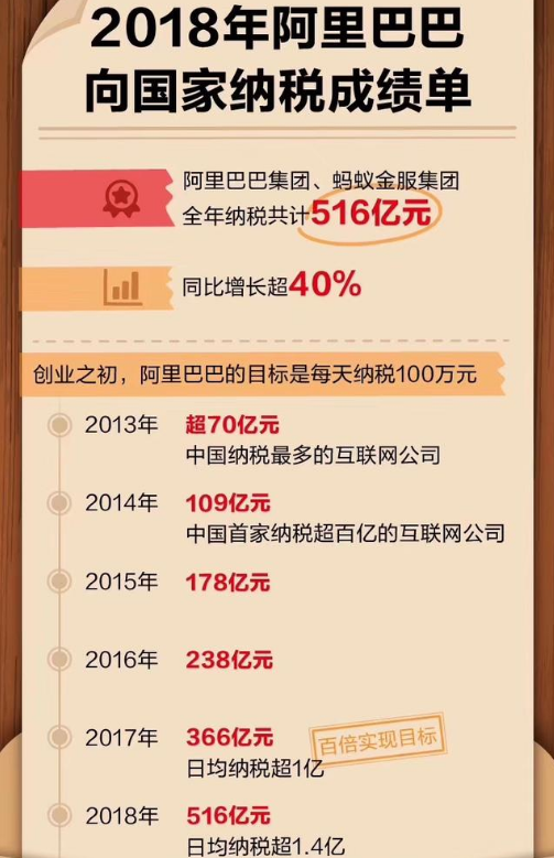 2024澳門天天開好彩資料,數(shù)據(jù)獲取方案_QMJ50.943社區(qū)版