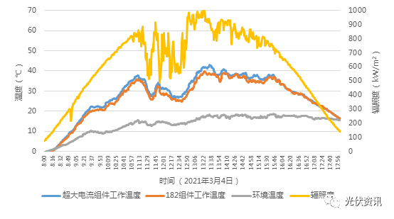 新澳濠江論壇,案例實證分析_JNC50.370別致版