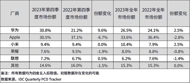 二四六澳門(mén)開(kāi)獎(jiǎng)結(jié)果,數(shù)據(jù)評(píng)估設(shè)計(jì)_XCO50.659黑科技版
