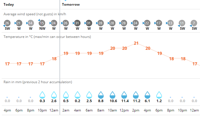 澳門今晚開特馬+開獎(jiǎng)結(jié)果走勢(shì)圖,深入挖掘解釋說(shuō)明_EEH50.519多維版