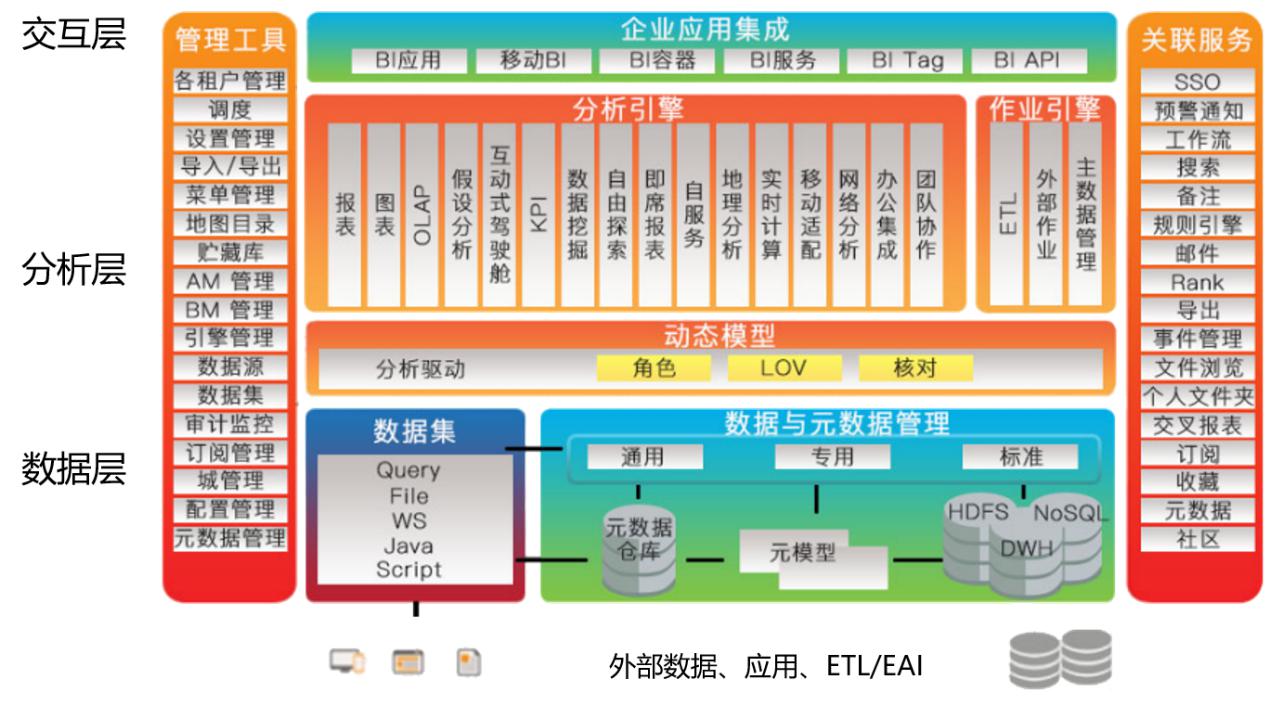 82187廣東八二站官網(wǎng),數(shù)據(jù)分析計劃_TPH50.823智慧版