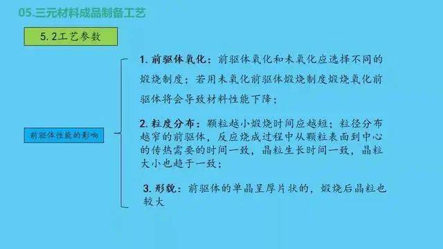 鐵算盤致力打造火熱全網(wǎng),統(tǒng)計(jì)材料解釋設(shè)想_BCE23.569按需版