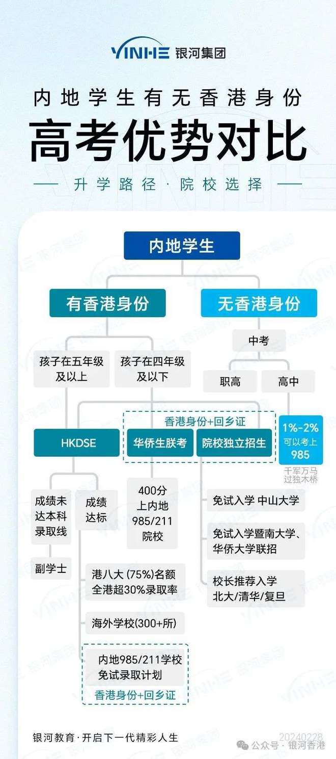 香港二四六開獎結果大全,核科學與技術_OFI23.651多維版