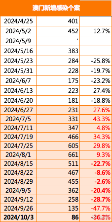 2024澳門正版?zhèn)髡?數據整合解析計劃_DIB23.224聲學版