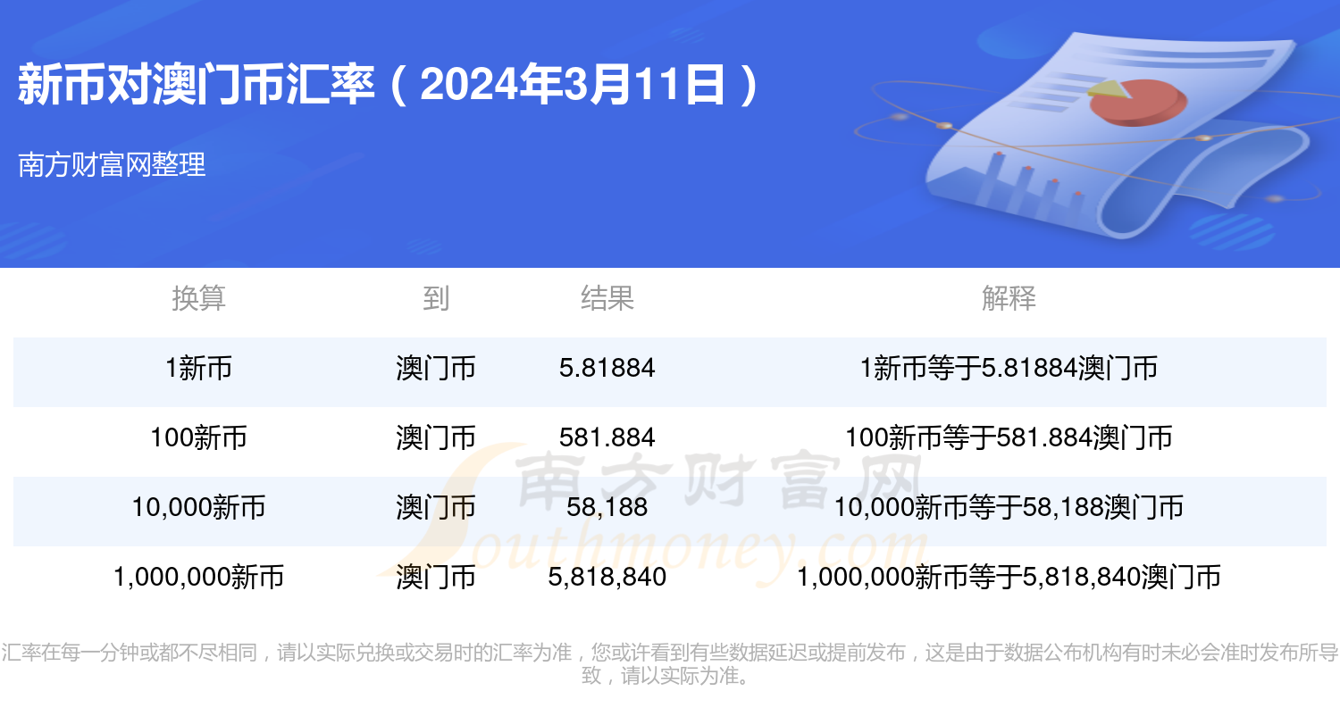 2024年新澳門開獎結(jié)果,農(nóng)業(yè)工程_YZK23.482云端版