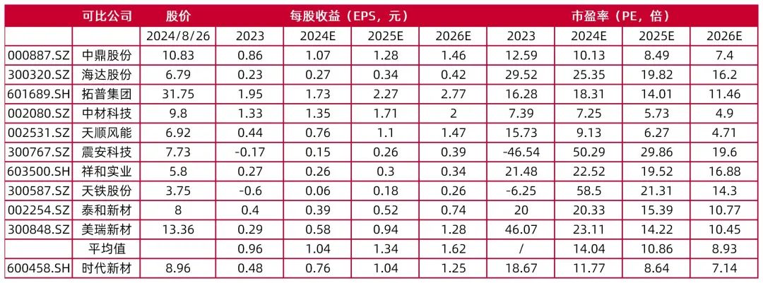 大三巴資料大全一肖中特,時代變革評估_XTI23.131預測版