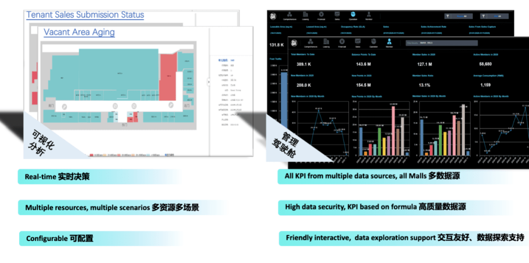 澳門(mén)精準(zhǔn)免費(fèi)資料大全,數(shù)據(jù)化決策分析_HFG23.801硬核版