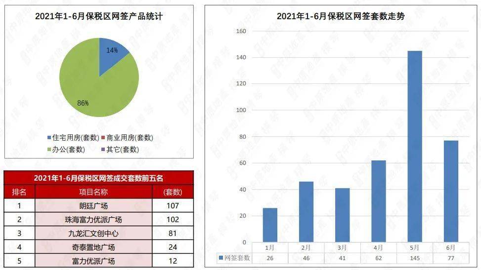 2024新澳兔費(fèi)資料琴棋,全方位展開數(shù)據(jù)規(guī)劃_LTF27.452數(shù)字版