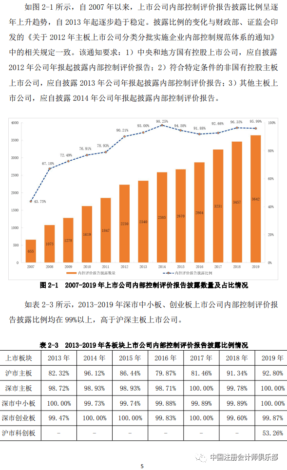 2024年新奧最新資料內(nèi)部資料,高度協(xié)調(diào)實(shí)施_GLQ27.119游戲版