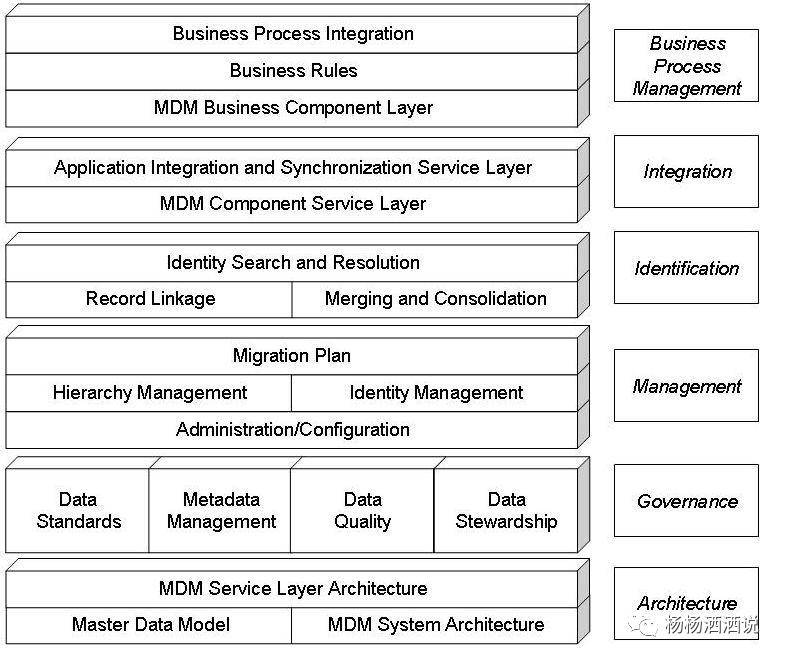 內(nèi)部資料和公開(kāi)資料,仿真方案實(shí)施_MDF27.257量身定制版