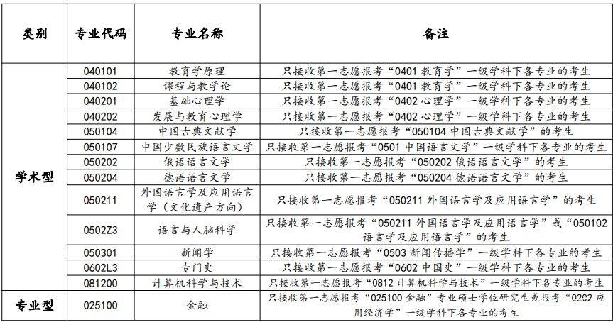 新澳歷史開獎結果記錄大全,專業(yè)調查具體解析_BCC27.776多功能版