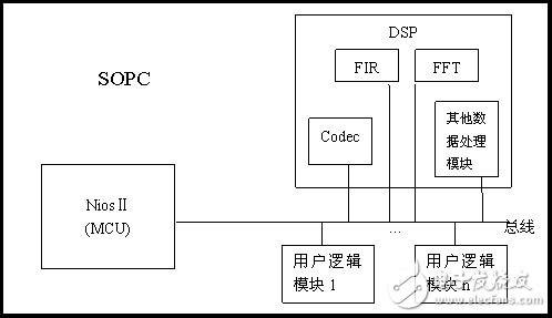 工程廠房燈具 第334頁