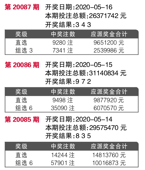 7777788888王中王免費(fèi)開獎,專家意見法案_IQF27.184自由版