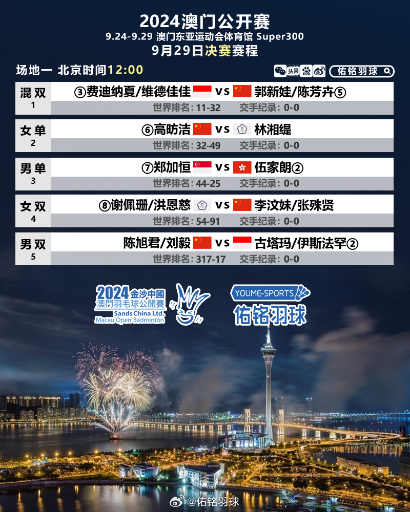 澳門(mén)今晚開(kāi)什么號(hào),創(chuàng)新策略設(shè)計(jì)_FID27.265別致版