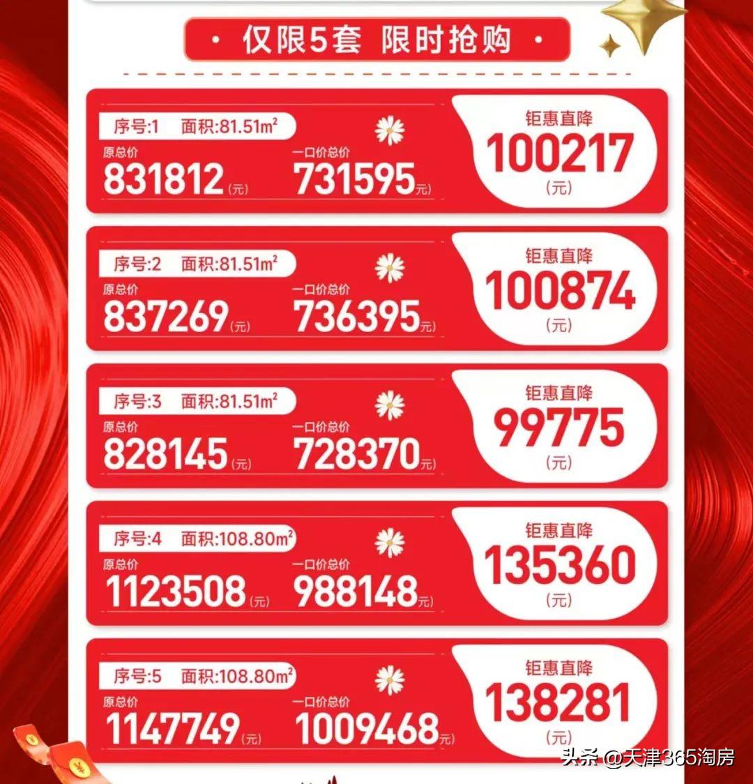 靜海最新樓盤，家的溫暖與友情的紐帶日常故事