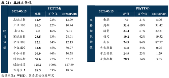 新澳門精準(zhǔn)全年資料免費(fèi),持續(xù)改進(jìn)策略_YZV27.748萬能版
