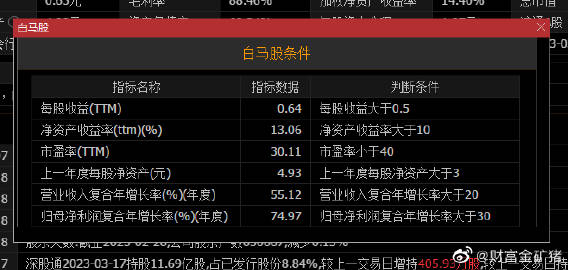 62449免費(fèi)資料中特,可依賴操作方案_DIJ10.434效率版