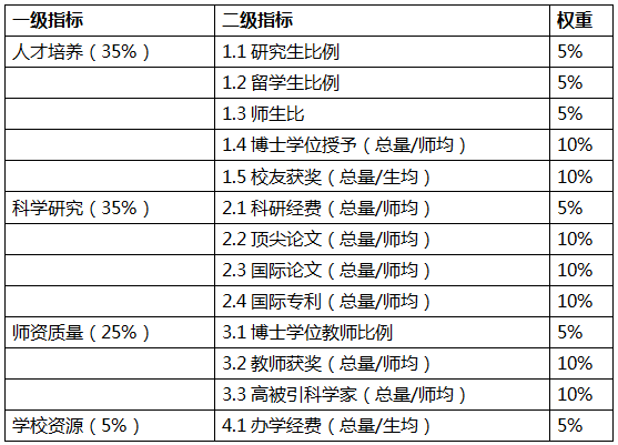 今晚澳門天天有好彩開獎嗎,實證分析詳細(xì)枕_SNC10.266黑科技版