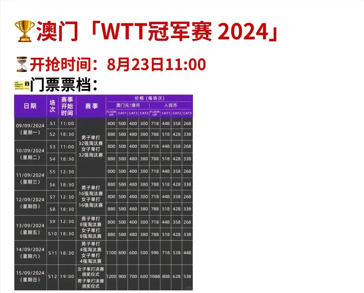 2024澳門碼表圖片,高效性設計規(guī)劃_SAW10.940高速版