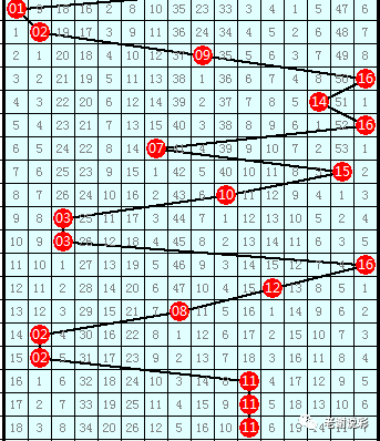 澳門(mén)六開(kāi)彩開(kāi)獎(jiǎng)結(jié)果近十五期,最新答案詮釋說(shuō)明_OXQ10.447別致版