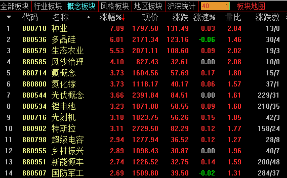 澳門(mén)神算子,專業(yè)數(shù)據(jù)點(diǎn)明方法_MZJ10.985量身定制版