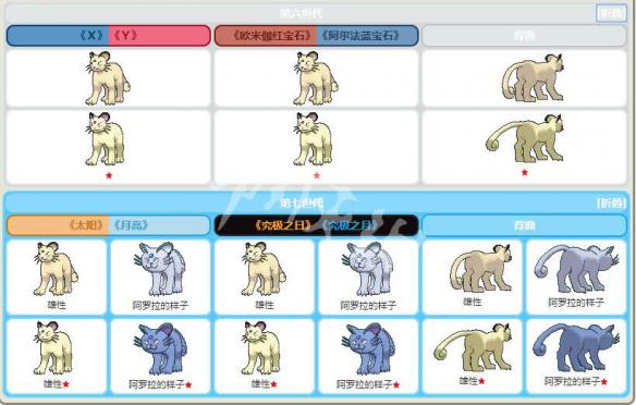 紅姐免費(fèi)資料大全,統(tǒng)計(jì)數(shù)據(jù)詳解說(shuō)明_LBV83.578探索版