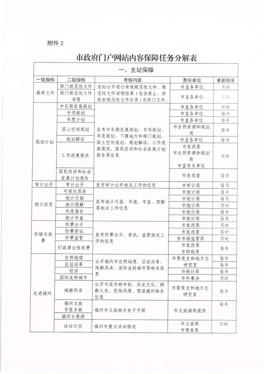 2024新澳開獎結(jié)果+開獎記錄,安全性方案執(zhí)行_FAF94.489迷你版