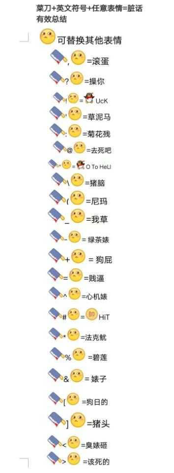 QQ最新表情含義圖解，科技魅力引領(lǐng)全新體驗(yàn)