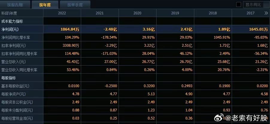 新澳今天最新資料網站,實證分析詳細枕_ZFY47.246工具版