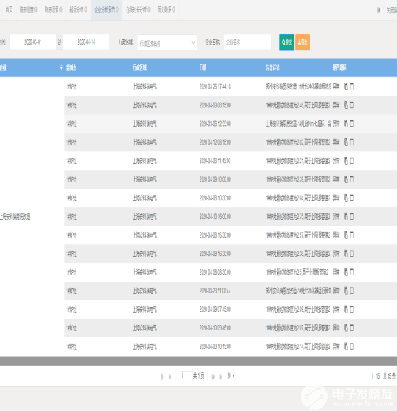 運(yùn)動(dòng)場(chǎng)館燈具 第287頁