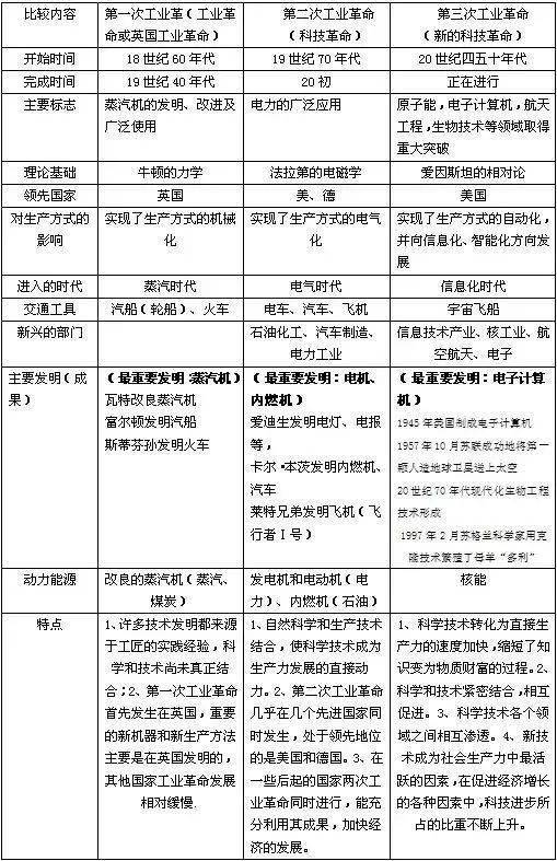 新奧門開獎結(jié)果與歷史記錄,社會責任法案實施_DHN9.178酷炫版