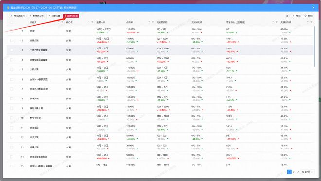 2024年澳門大全免費金鎖匙,實踐數據分析評估_PZY58.104先鋒版