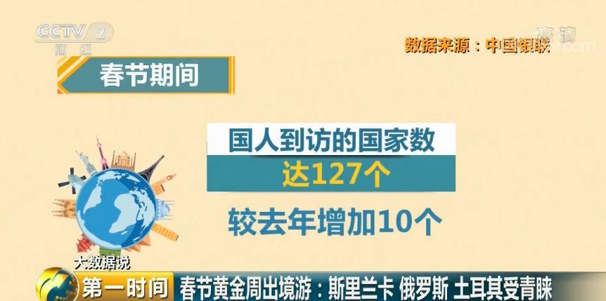 2024免費(fèi)澳門特馬,最新數(shù)據(jù)挖解釋明_GHS9.772數(shù)字處理版