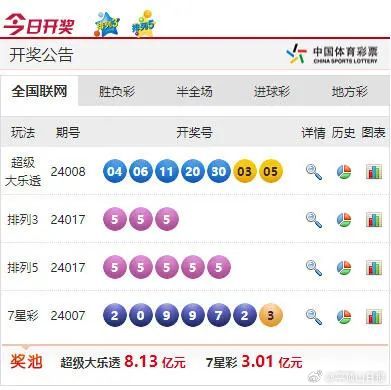 2024澳門6合和彩官方網站,時尚法則實現(xiàn)_YTI83.634收藏版