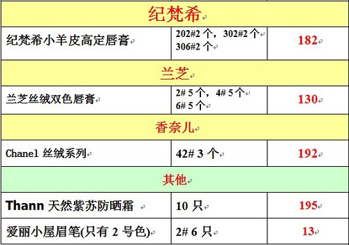 2024香港今晚開獎(jiǎng)號(hào)碼39期,數(shù)據(jù)分析計(jì)劃_OCH58.691啟動(dòng)版