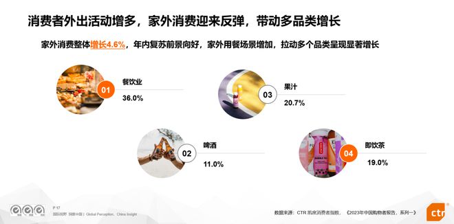 7777788888奧門王,數(shù)據(jù)整合決策_KHO83.235互動版