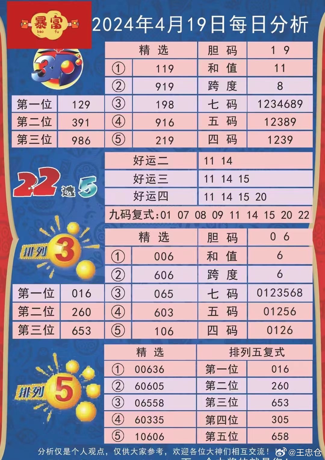 大眾網(wǎng)官網(wǎng)澳彩資料,海洋科學_UQL83.232環(huán)境版
