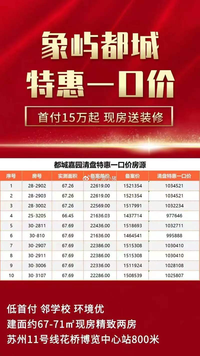 南通花城最新房?jī)r(jià)，科技重塑居住夢(mèng)想，前沿體驗(yàn)房?jī)r(jià)新高度