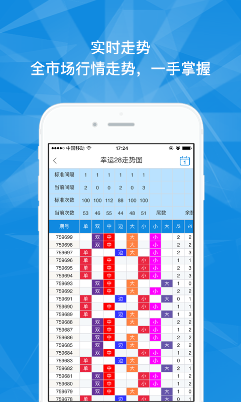 澳門(mén)三肖三碼精誰(shuí)100‰,高效性設(shè)計(jì)規(guī)劃_娛樂(lè)版55.559