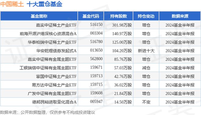 澳門資料大全正版資料2024年,穩(wěn)健設(shè)計策略_專家版59.242