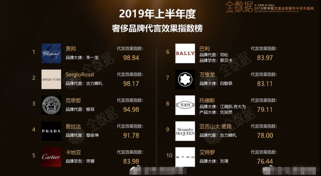 澳門(mén)天天彩正版免費(fèi)掛牌,數(shù)據(jù)整合決策_(dá)輕奢版99.228