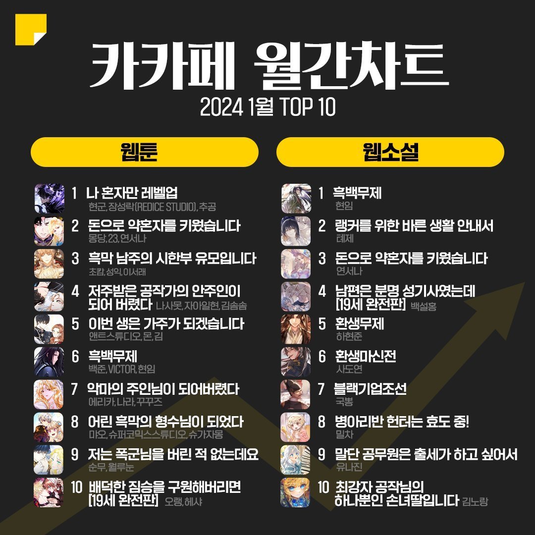 韓娛青春勵志之旅，躍動的夢想與韓娛之夢